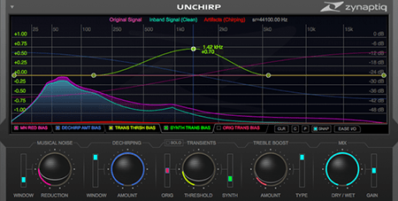 Zynaptiq UNCHIRP v1.2.0 WiN